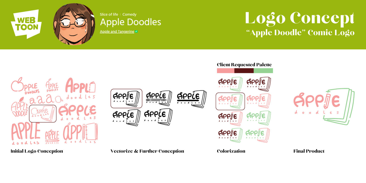 Logo concept for Apple Doodles Comic Title